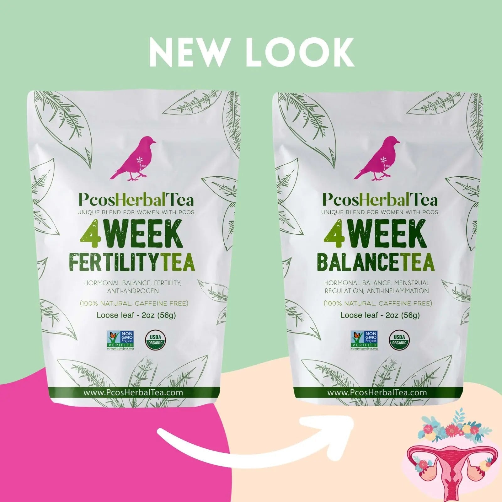 PCOS Cystem Tea with Organic Red Raspberry Leaf, Vitex, Spearmint Tea Supports Fertility PCOS Herbal Tea Au supplements