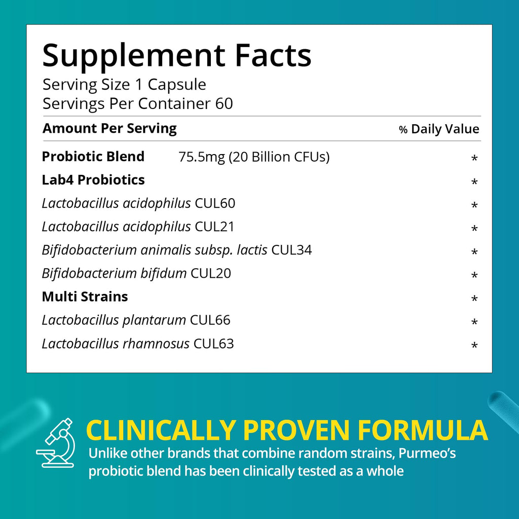 purmeo Probiotics for IBS Anti Diarrhea, Gas, Bloating - Support Immune, Digestive & Gut Health - Clinical Proven Lab4 Strains IBS-D Supplement 20 Billion CFU,