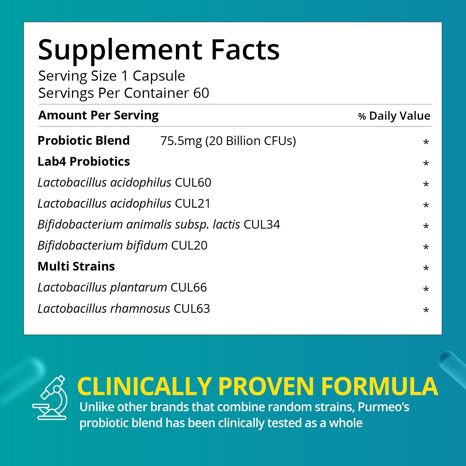 purmeo Probiotics for IBS Anti Diarrhea, Gas, Bloating - Support Immune, Digestive & Gut Health - Clinical Proven Lab4 Strains IBS-D Supplement 20 Billion CFU,