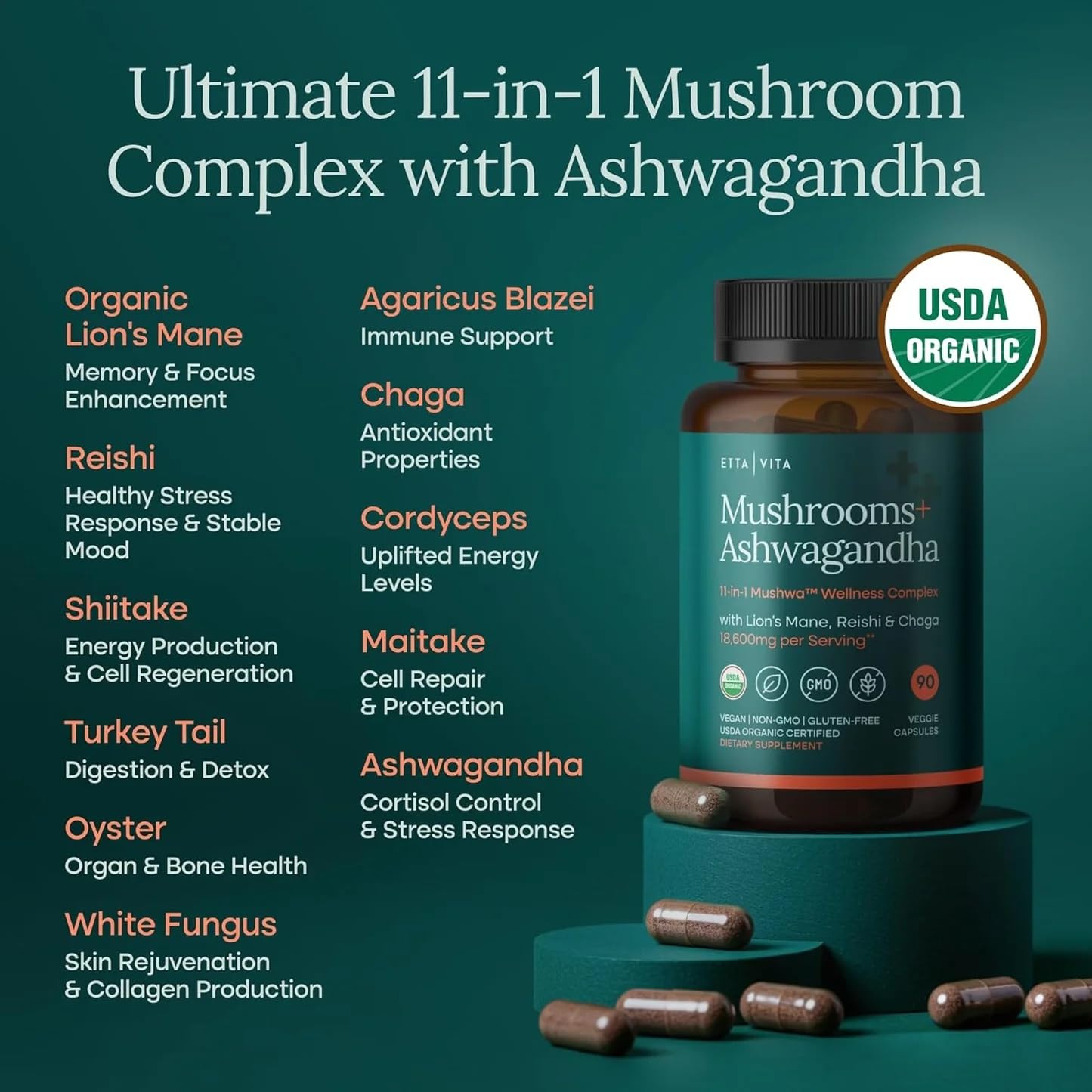 USDA Organic Lions Mane Supplement Capsules with Ashwagandha, Chaga, Reishi, Cordyceps, Turkey Tail (18,600mg/serv) 10x Adaptogenic Mushroom Complex as Focus Supplement - Energy, Immunity & Nootropic Etta Vita Au supplements