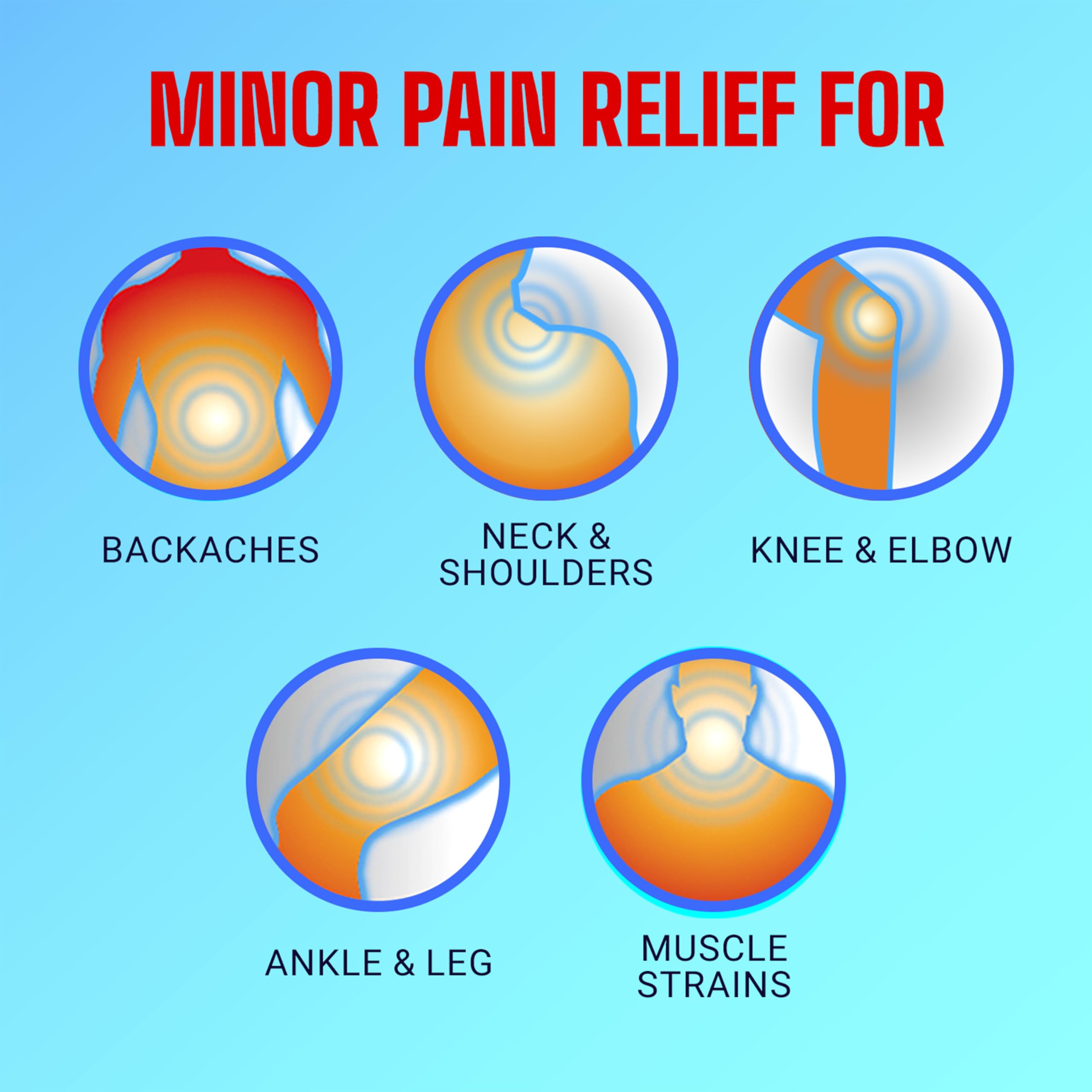 Icy Hot Lidocaine Pain Relief Dry Spray, Numb Aggravated Nerves with Max Strength Lidocaine 4% and Menthol 1%, Fast-Acting Pain Relief for Minor Pain, Backaches, Sprains and Strains, 4 oz Icy Hot Au supplements