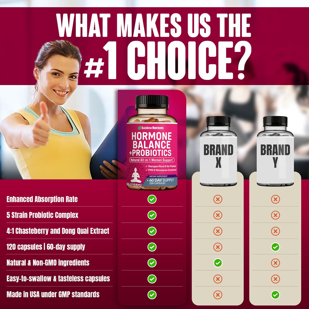 Hormone Balance + Probiotics for Women- Natural Menopause Relief, Weight Management, Bloating, Hot Flashes, PMS | Organic Maca, Chasteberry, Dong Quai & Black Cohosh | Non GMO |120 V Capsules Rainbow Nutrients, LLC Au supplements