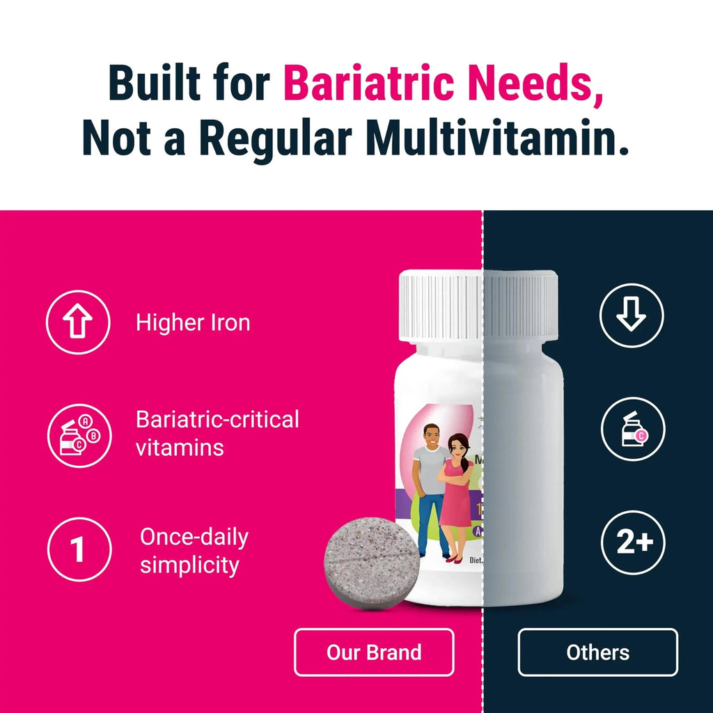 BariatricPal Multivitamin ONE 1 per Day! Bariatric Multivitamin Chewable with 45 mg of Iron | Orange Citrus | Vitamin for Bariatric Surgery Patients BariatricPal Au supplements