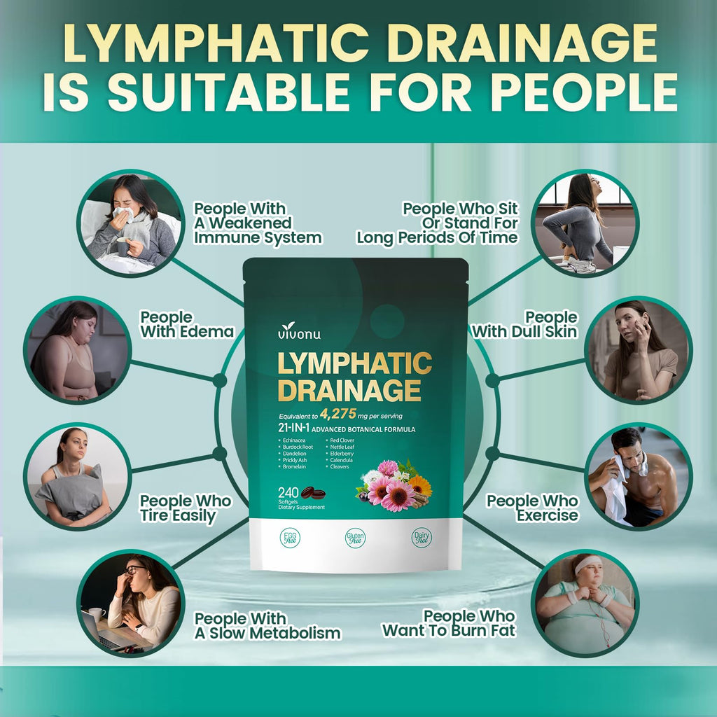 Lymphatic Drainage Supplements, 240 Softgels, Lymph System Support Supplement for Women & Men, 21-in-1 Herbal Blend with Echinacea, Dandelion, Burdock