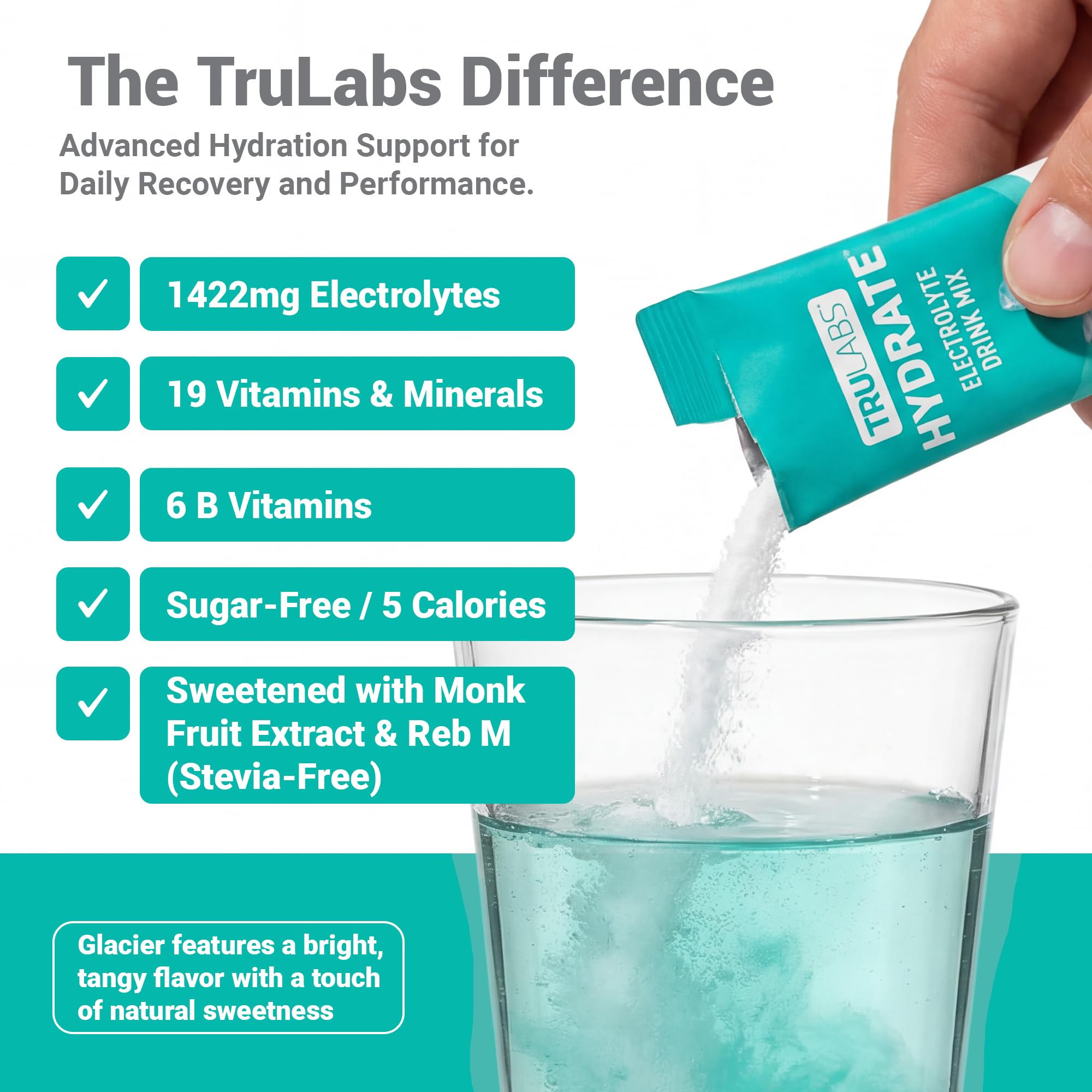 TRULABS Hydrate Electrolyte Drink Mix – Glacier Flavor, Sugar-Free Hydration Packets with 1422 mg Electrolytes & 19 Vitamins & Minerals, Monk Fruit Sweetened, On-the-Go Sticks (16 Count)