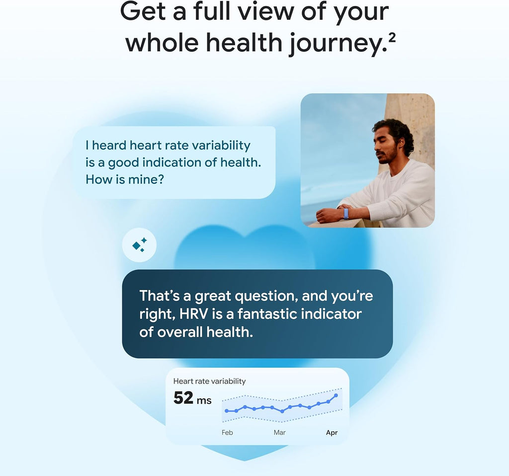 Google Fitbit Air - Screenless Activity Tracker with Fitness, Heart Rate, and Sleep Tracking - Personalized AI-Powered Coaching - Up to 7 Days’ Battery Life - Works with iOS and Android - Obsidian