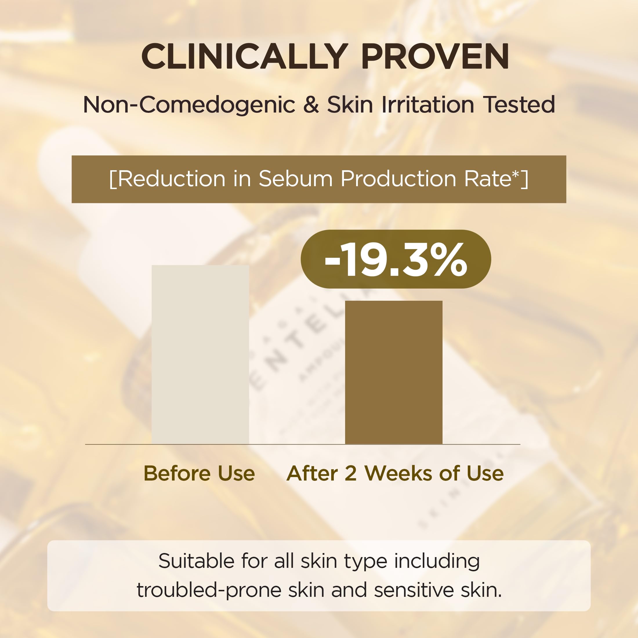 SKIN1004 Madagascar Centella Ampoule, Korean Face Serum with Centella Asiatica for Hydrating & Moisturizing Care
