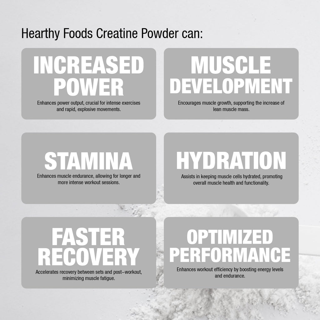 HEARTHY FOODS Creatine Monohydrate Micronized Powder 500G - 100 Servings, 5000mg Per Serving (5g) - for Men & Women Muscle Growth