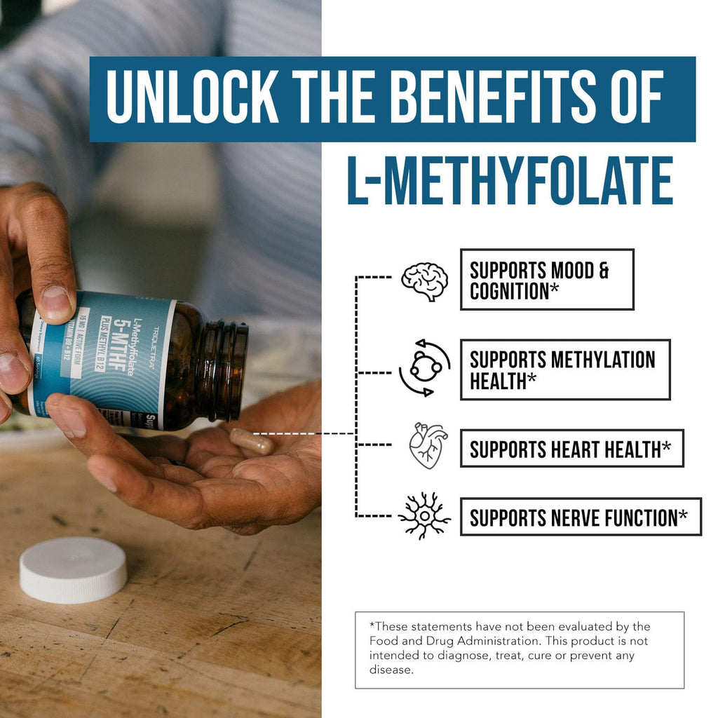 L Methyl Folate 15mg Plus Methyl B12 Cofactor – High Potency, Active 5-MTHF Form - Supports Mood, Methylation, Cognition