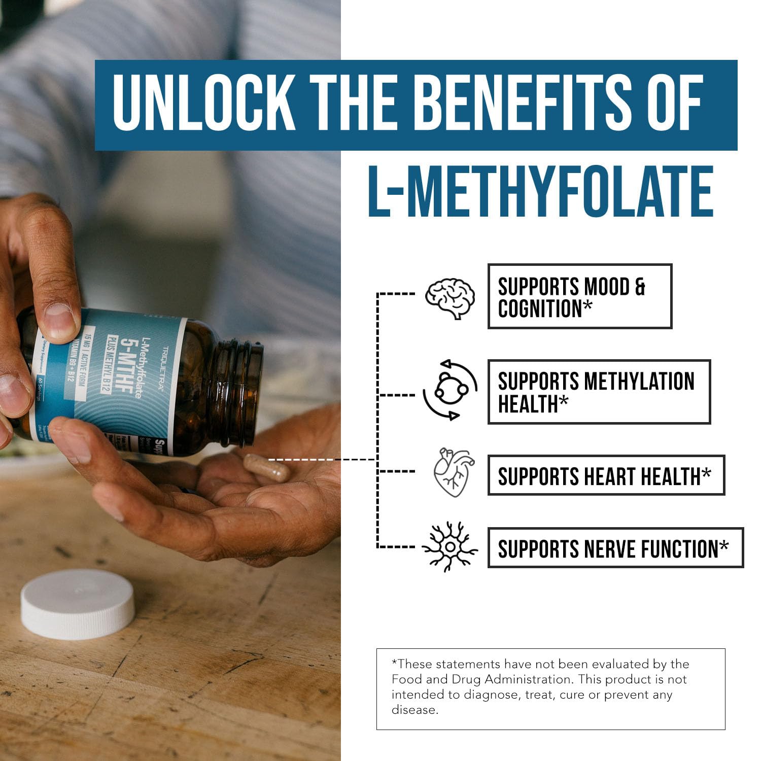 L Methyl Folate 15mg Plus Methyl B12 Cofactor – High Potency, Active 5-MTHF Form - Supports Mood, Methylation, Cognition