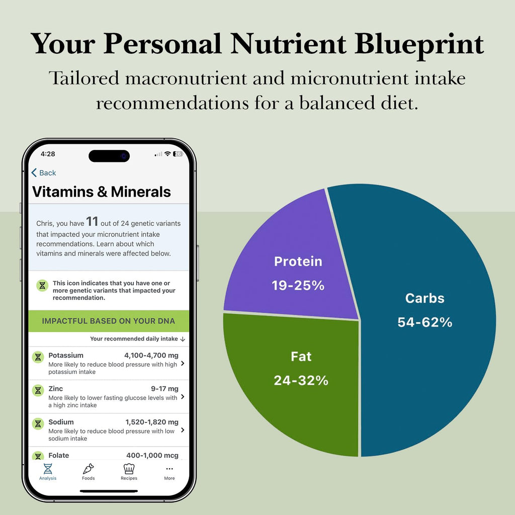 GenoPalate Nutrition DNA Test Kit | 100+ Optimal Foods & Tailored Diet | Genetic Health Report & Personalized Wellness | Macro & Micronutrient Recommendations | Stress & Eating Insights GenoPalate Au supplements