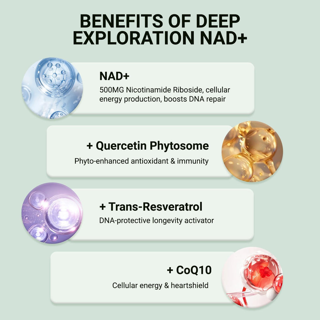 Ncduyde NAD+ Supplement, Liposomal NAD Nicotinamide Riboside Resveratrol 1500 mg - Anti-Aging & Brain Health, Improve Energy