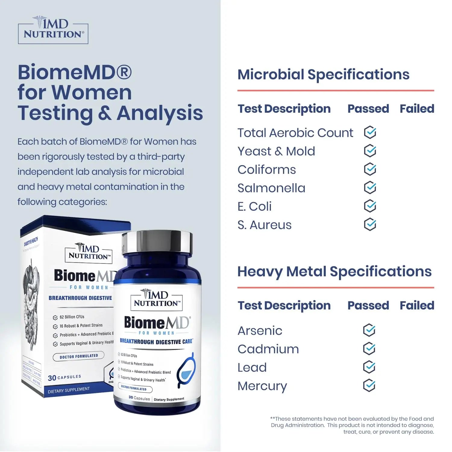 1MD Nutrition BiomeMD Probiotics for Women - Daily Prebiotics and Probiotics for Women - More Than 60 Billion CFUs, 15 Strains - Womens Probiotic to Support Urinary 1MD Nutrition Au supplements