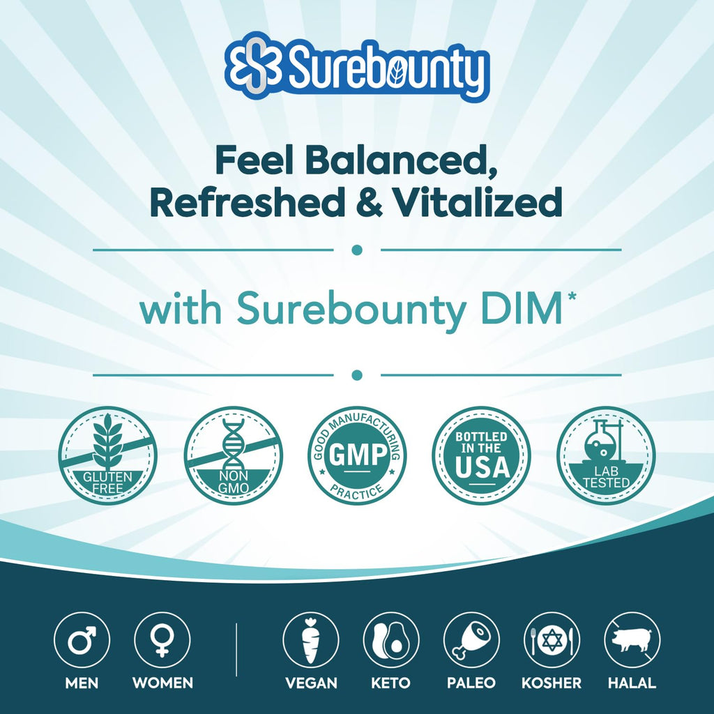 Surebounty DIM Supplement 300mg for Women & Men, Estrogen Balance & Metabolism, Hormone Balance, Menopause Support, Energy Maintainence, High Absorption with Black Pepper Extract, 120 Caps Surebounty Au supplements