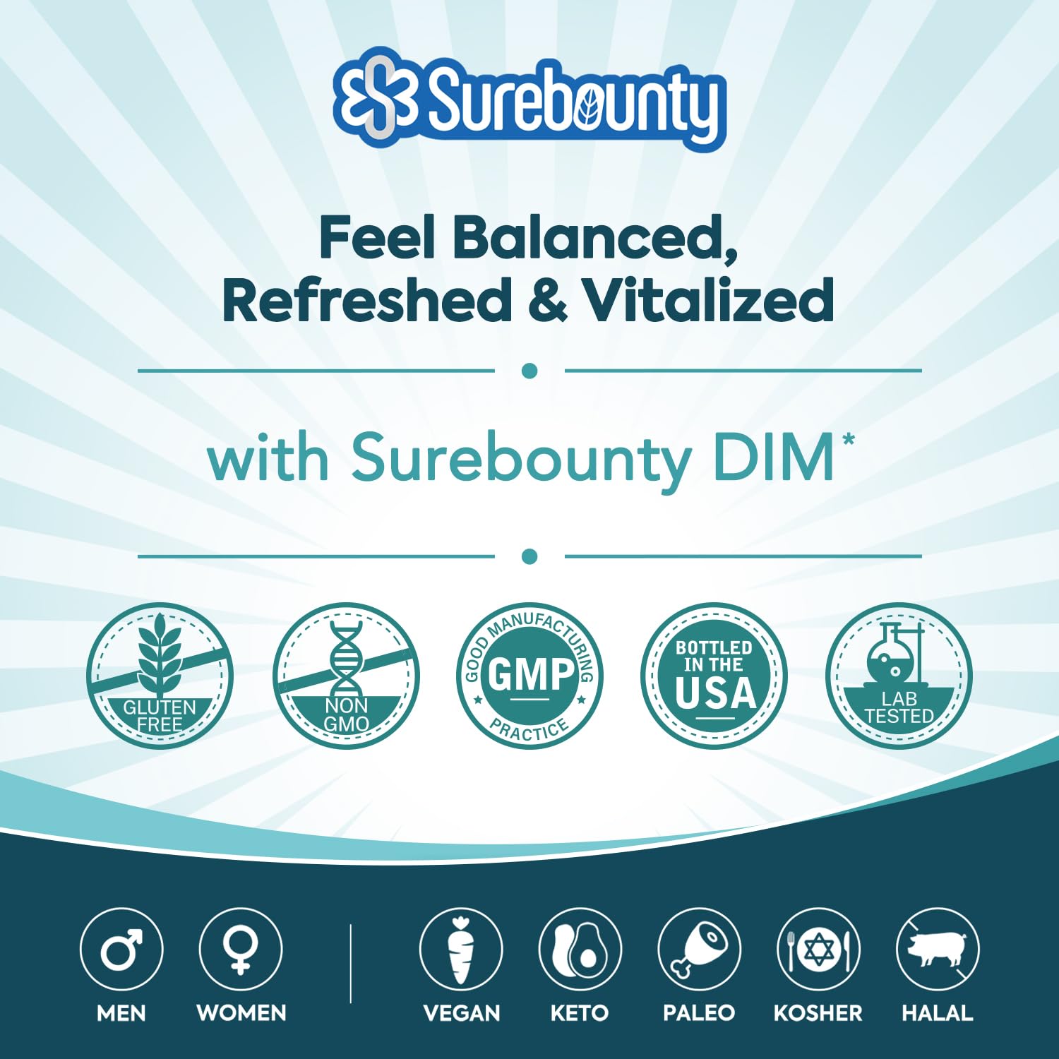 Surebounty DIM Supplement 300mg for Women & Men, Estrogen Balance & Metabolism, Hormone Balance, Menopause Support, Energy Maintainence, High Absorption with Black Pepper Extract, 120 Caps Surebounty Au supplements