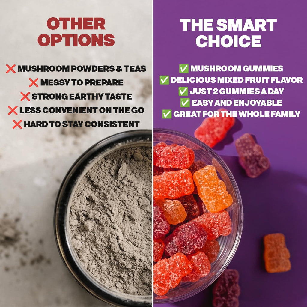 Drops Of Nature Lions Mane & Ashwagandha Gummies – Turkey Tail, Maitake, Reishi, Chaga, Shiitake, Cordyceps – Organic, Low Carb Superfood Gummies