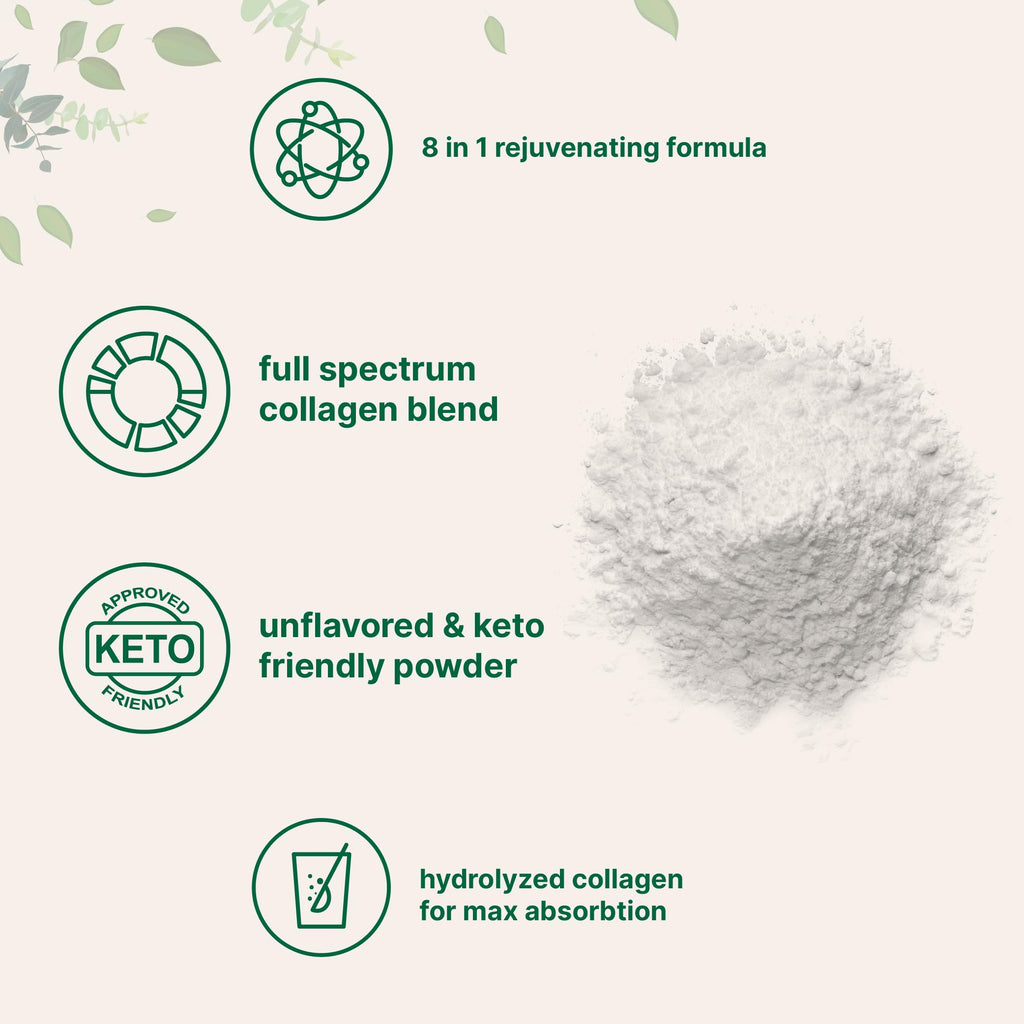 Micro Ingredients Multi Collagen Peptides Powder, 2lb – Hydrolyzed Type I,II,III,V,X with Biotin, Hyaluronic Acid, Vitamin C – Unflavored Collagen for Women & Men
