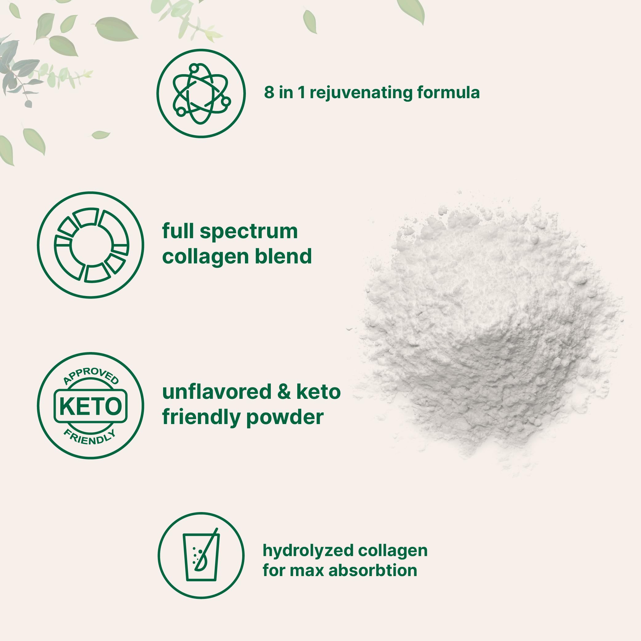 Micro Ingredients Multi Collagen Peptides Powder, 2lb – Hydrolyzed Type I,II,III,V,X with Biotin, Hyaluronic Acid, Vitamin C – Unflavored Collagen for Women & Men