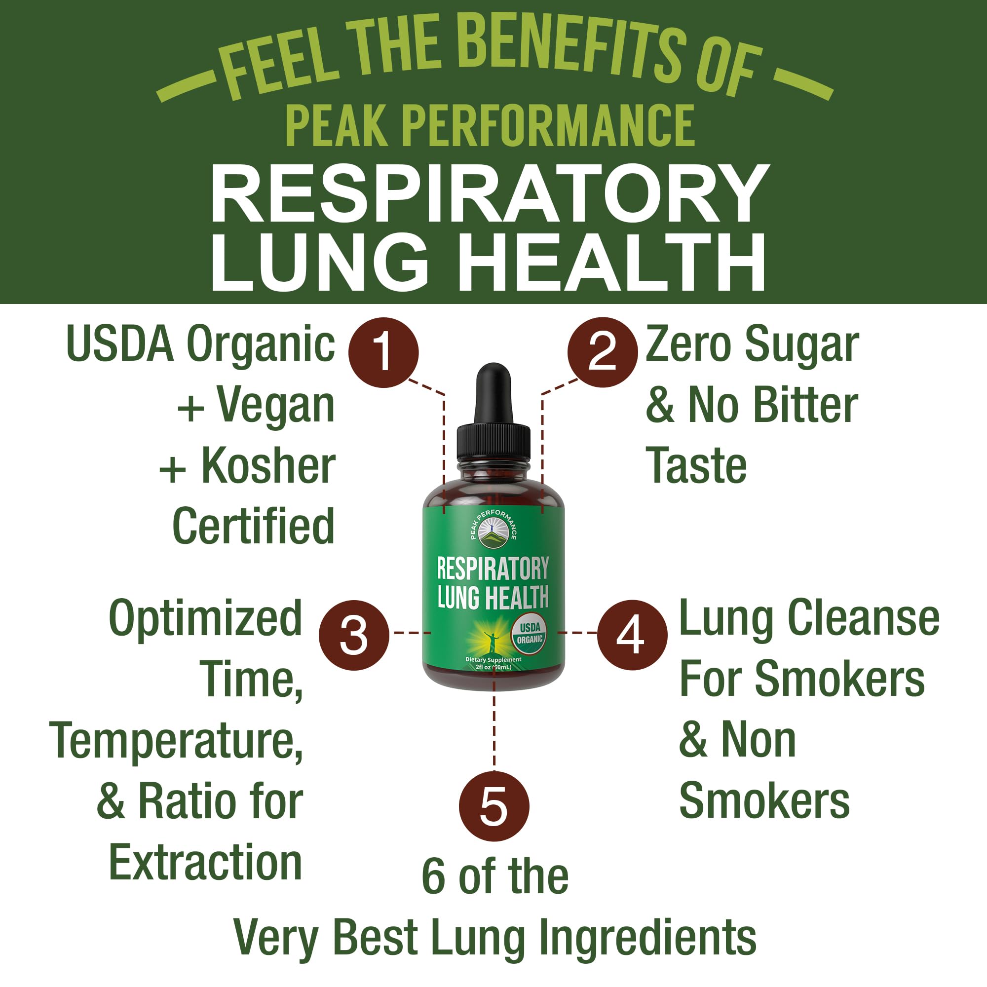 USDA Organic Lung Detox for Smokers and Non Smokers with 6 Top Ingredients. Mullein Leaf, Marshmallow Root, Calendula. Lungs Cleanse for Better Respiratory Health. Liquid Drops Tincture Supplement Peak Performance Au supplements