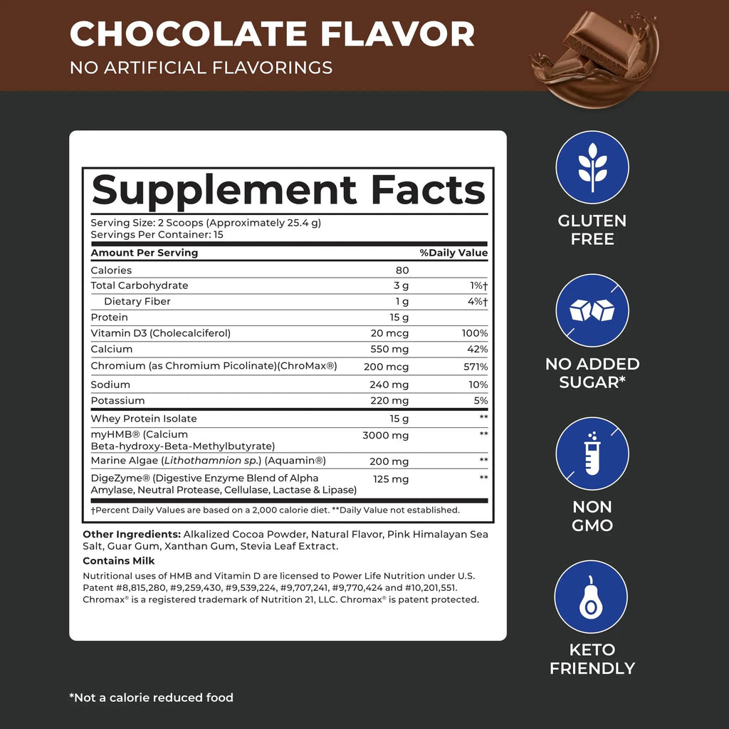 POWERLIFE Tony Horton High Impact Grass Fed Whey Protein with 3000 MG of HMB POWERLIFE Au supplements