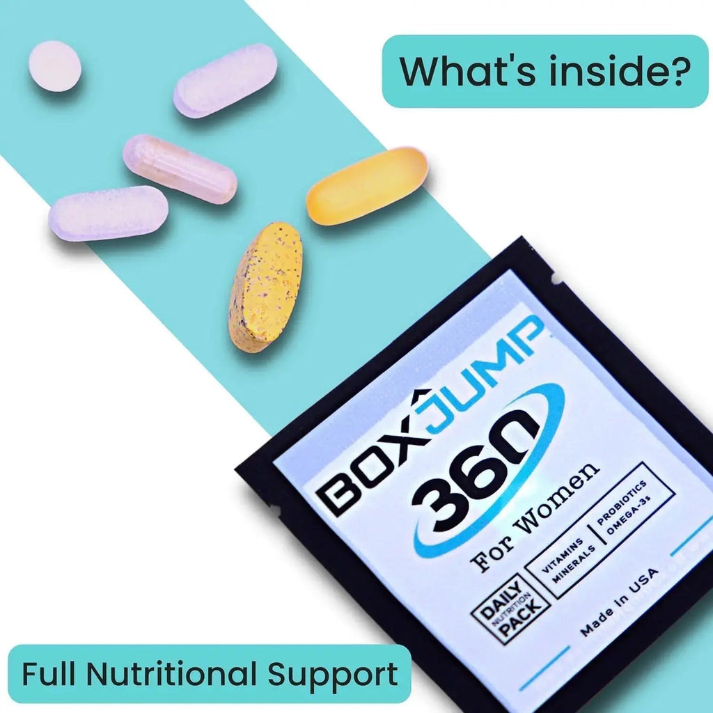 Women’s Daily Multivitamin Packs with Essential Vitamins and Minerals – Includes Vitamin D, C, E, A, B12 for Energy, Endurance BoxJump Au supplements