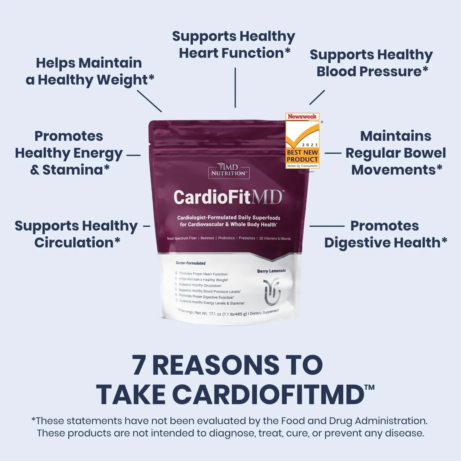 1MD Nutrition CardioFitMD - Vegan Beets Superfood Keto-Friendly Heart Health Powder 1MD Nutrition Au supplements