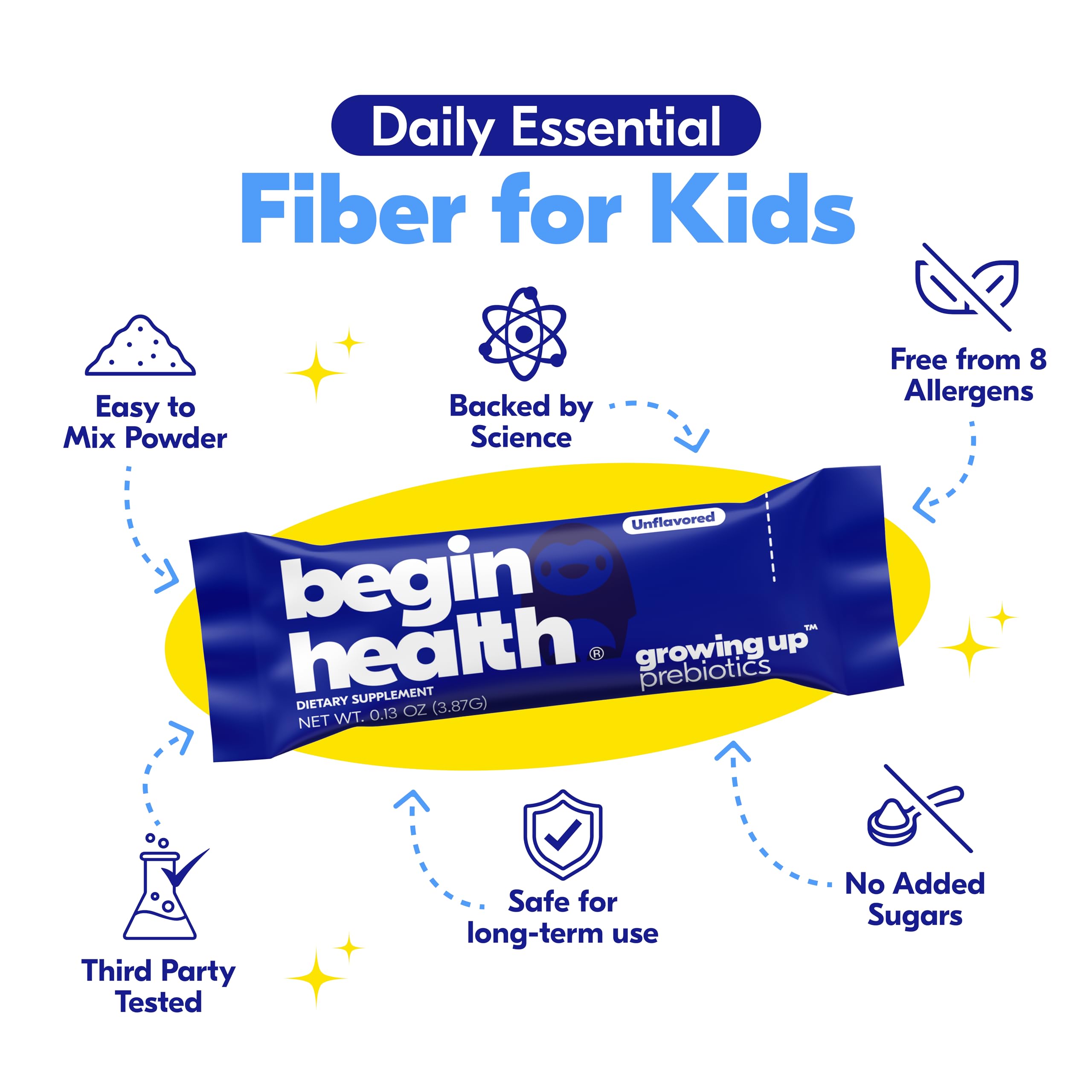 Begin Health Growing Up Prebiotics for Kids 28-Packs | Prebiotic Soluble Powder Stool Softeners and Digestive Gut Health Supplement | Ideal to Mix with Kids Daily