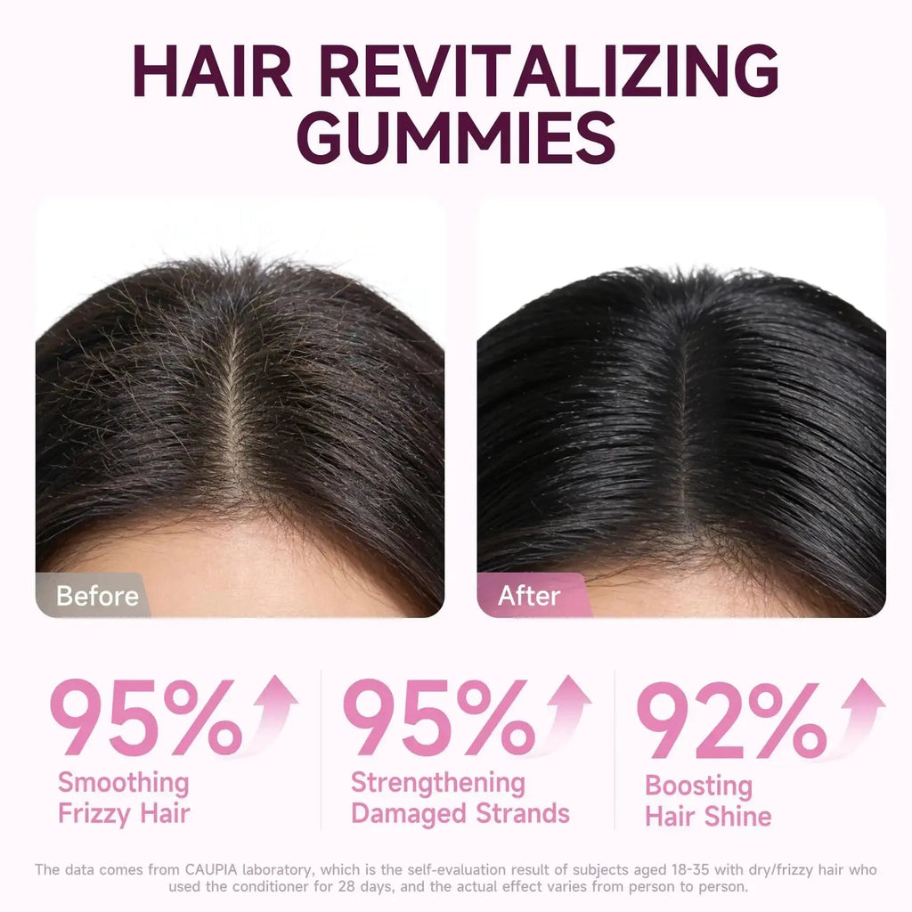 CAUPIA Hair Skin and Nails Gummies, All-in-One Advanced Formula Supports Hair Growth - Skin Health & Nail Strength - 30 Gummies CAUPIA Au supplements