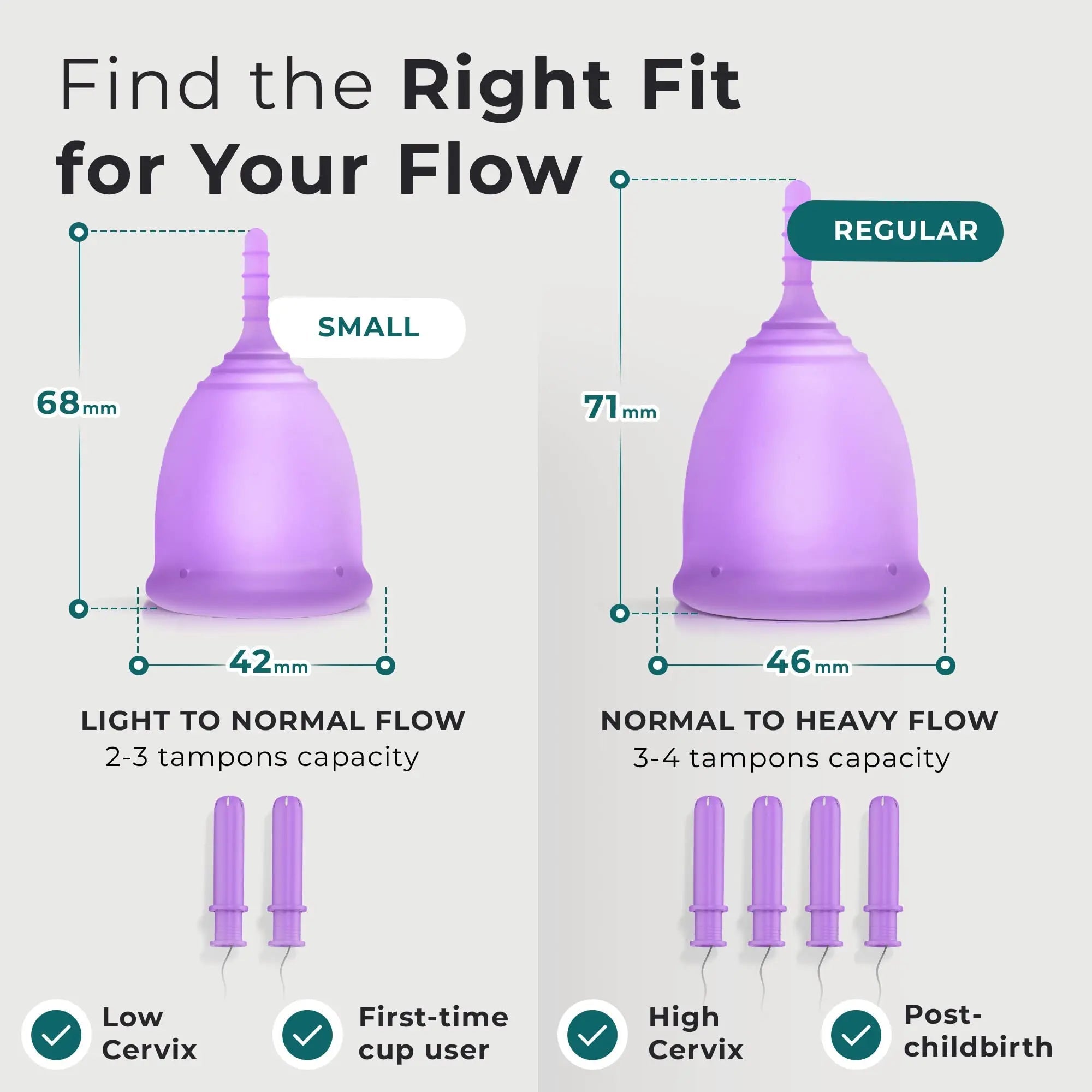 EcoBlossom Reusable Menstrual Cup Set - The Most Reliable Medical Grade Silicone Period Cups EcoBlossom Au supplements