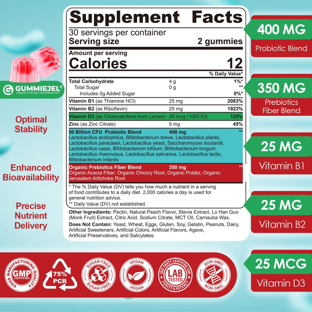 NEVISS Probiotic + Prebiotic Gummies for Adults & Kids 4+, Sugar Free Chewable 50 Billion CFUs w/Fiber, Vitamin B1 B2 D3 & Zinc, for Digestive & Gut Health
