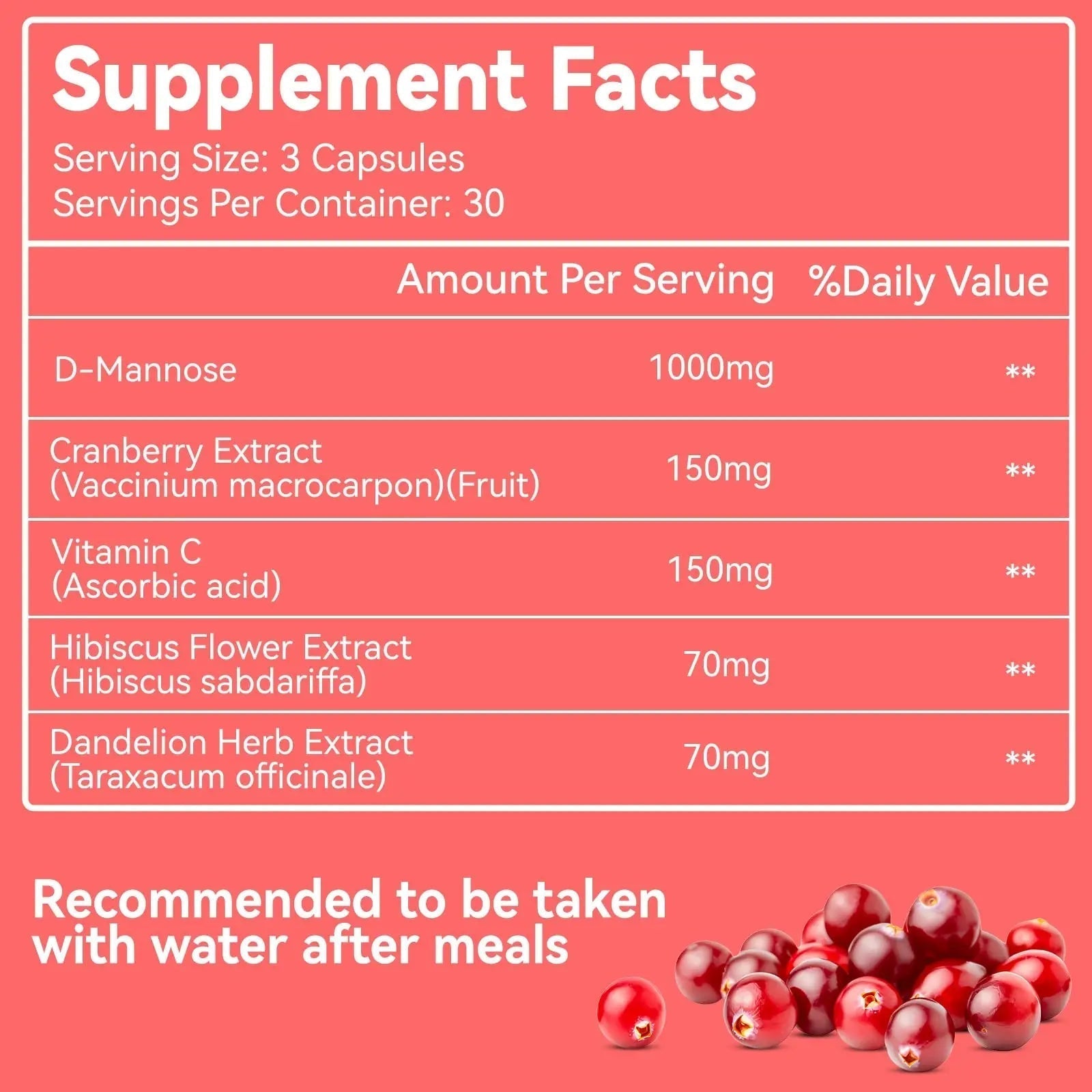 EAZGOO D-Mannose Supplement – 1000mg Capsules with Cranberry, Vitamin C, Hibiscus & Dandelion Extract, Support Urinary Health, D Mannose & Cranberry Capsules, 90 Count(Pack of 2) EAZGOO Au supplements