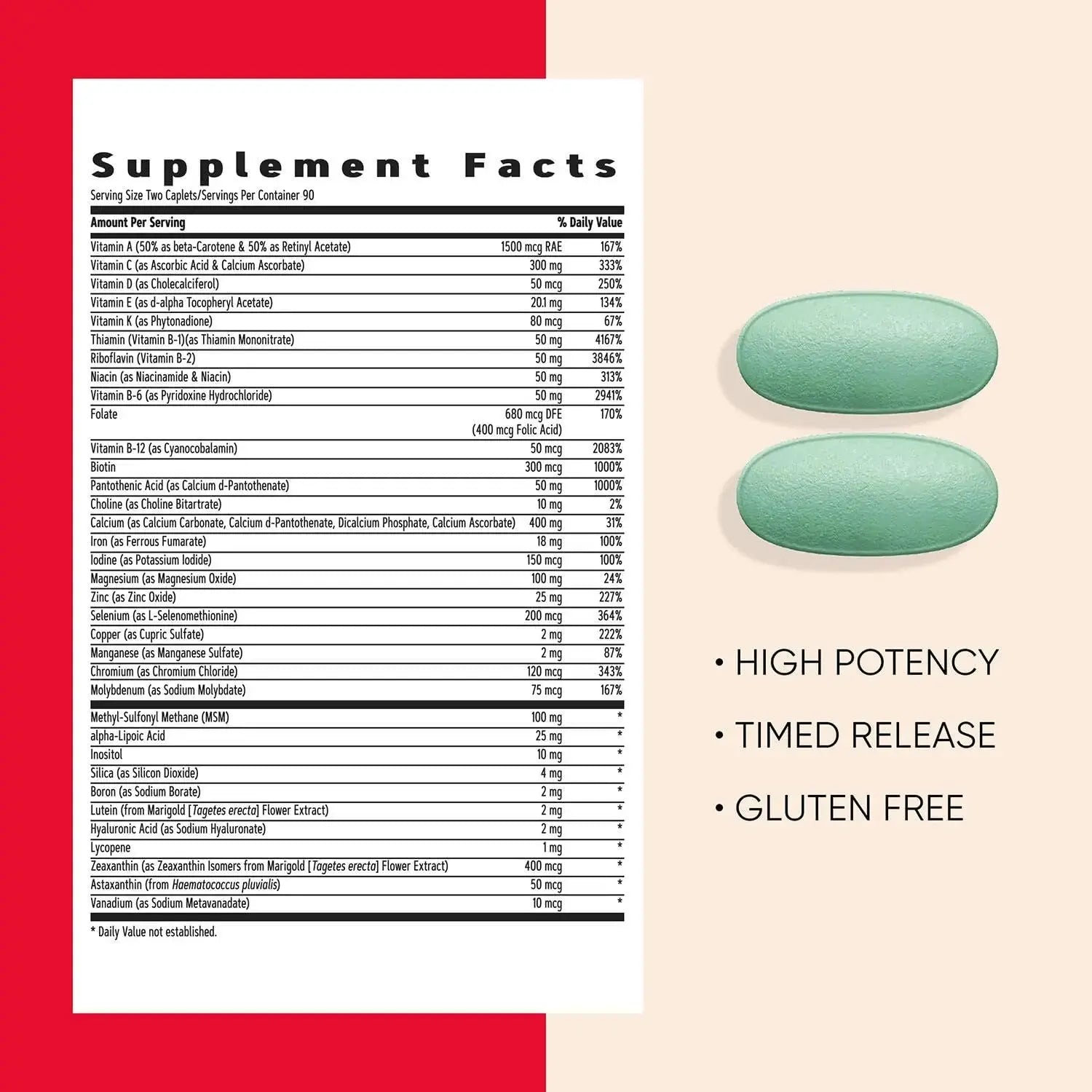 GNC Women’s Active Multivitamin Clinically Proven for Nutrition, Exercise Recovery, Energy Production, Bone Health, Beauty GNC Au supplements