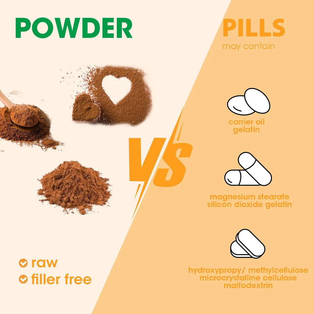 Mushroom Powder Blend (75 Servings), Ten Mushroom Supplement with Lions Mane Mutsweet Au supplements