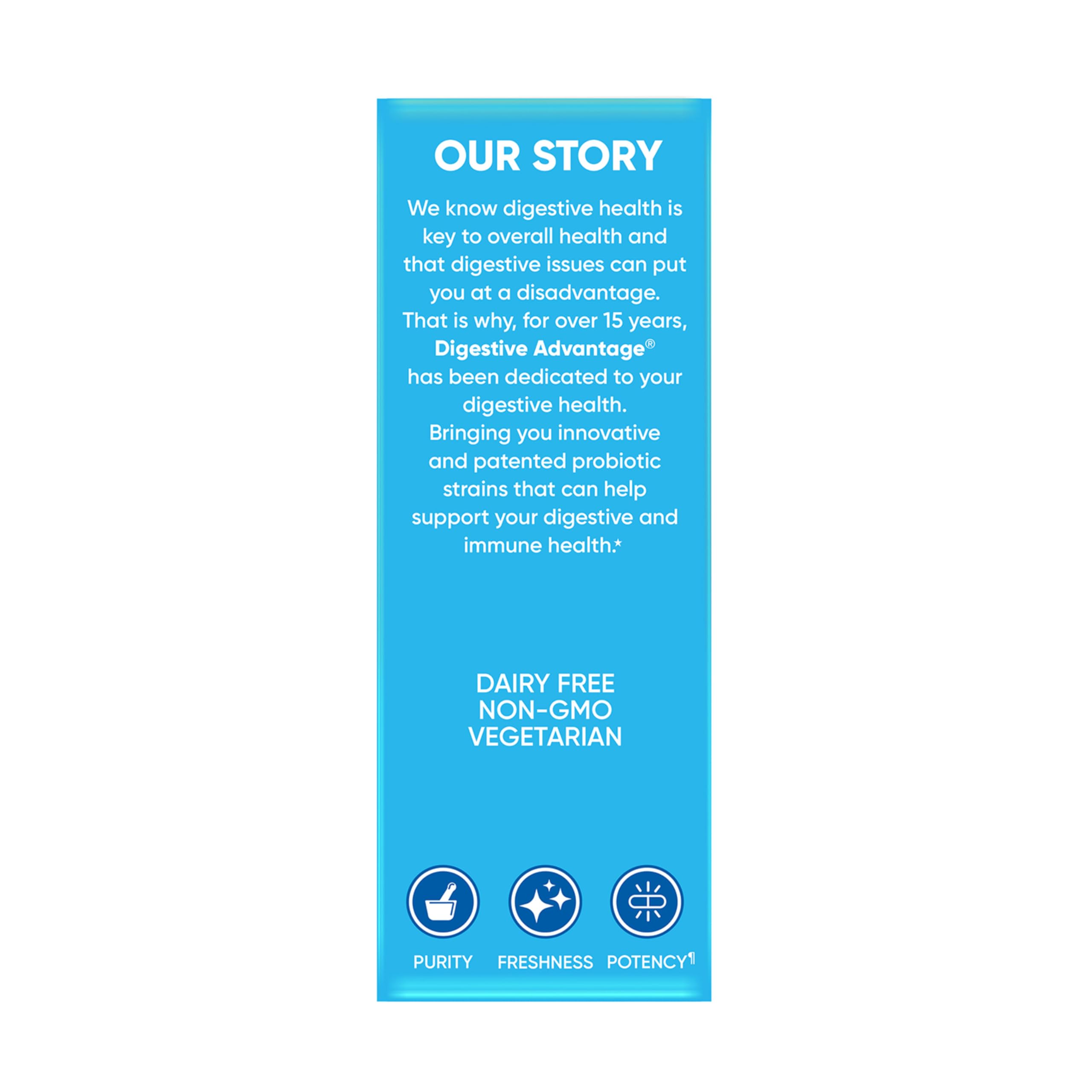 Digestive Advantage Lactose Defense Capsules (96 Count In A Box), Helps Breaks Down Lactose and Defend Against Digestive Upset