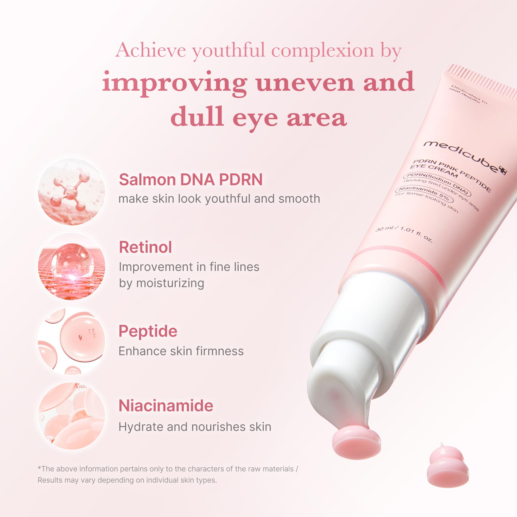 medicube Eye Serum with Salmon DNA PDRN & Pink Peptides | 99% Purity Retinol for Fine Lines