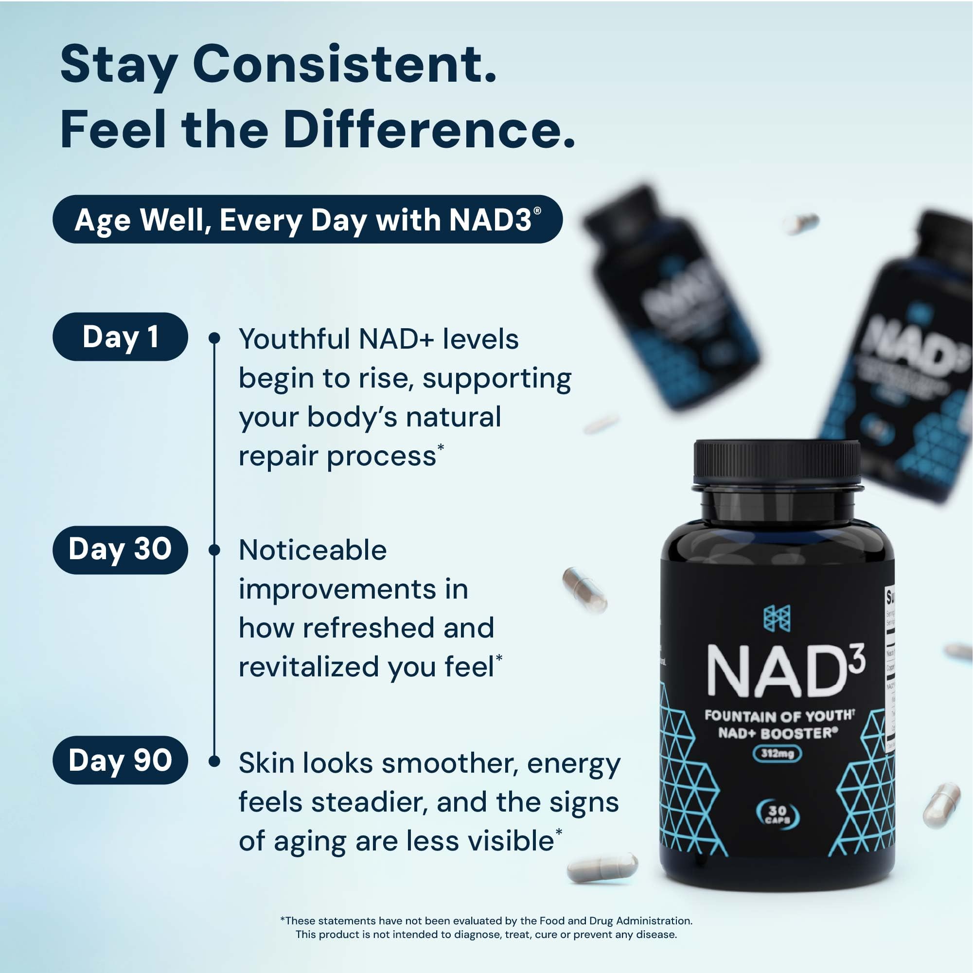 HPN NAD+ Booster – Nicotinamide Riboside Alternative (NAD3) for Men & Women | Anti Aging NRF2 Activator, 312 mg per Serving – Natural Energy Supplement for Longevity & Cellular Health, 30 Veggie Pills HPN Au supplements