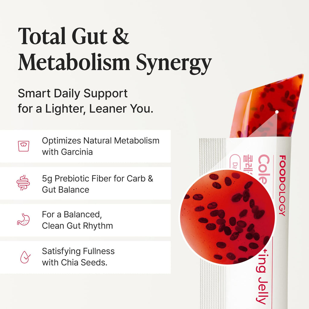 FOODOLOGY Coleology Cutting Stick Jelly (Pomegranate) – Dietary Fiber Supplement for Healthy Weight Management, Chia Seeds & Garcinia Cambogia