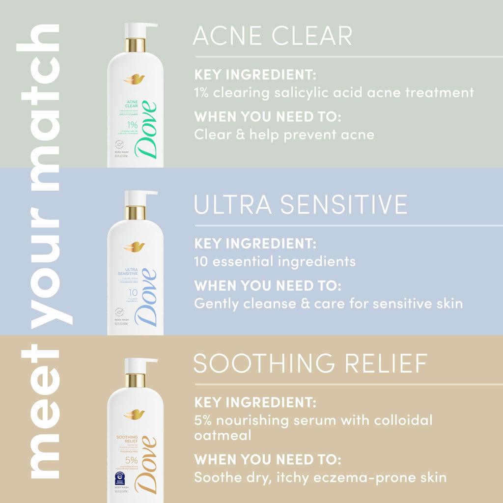 Dove Serum Body Wash Ultra Gentle hydrating cleanse with only 10 essential ingredients 18.5 Fl Oz