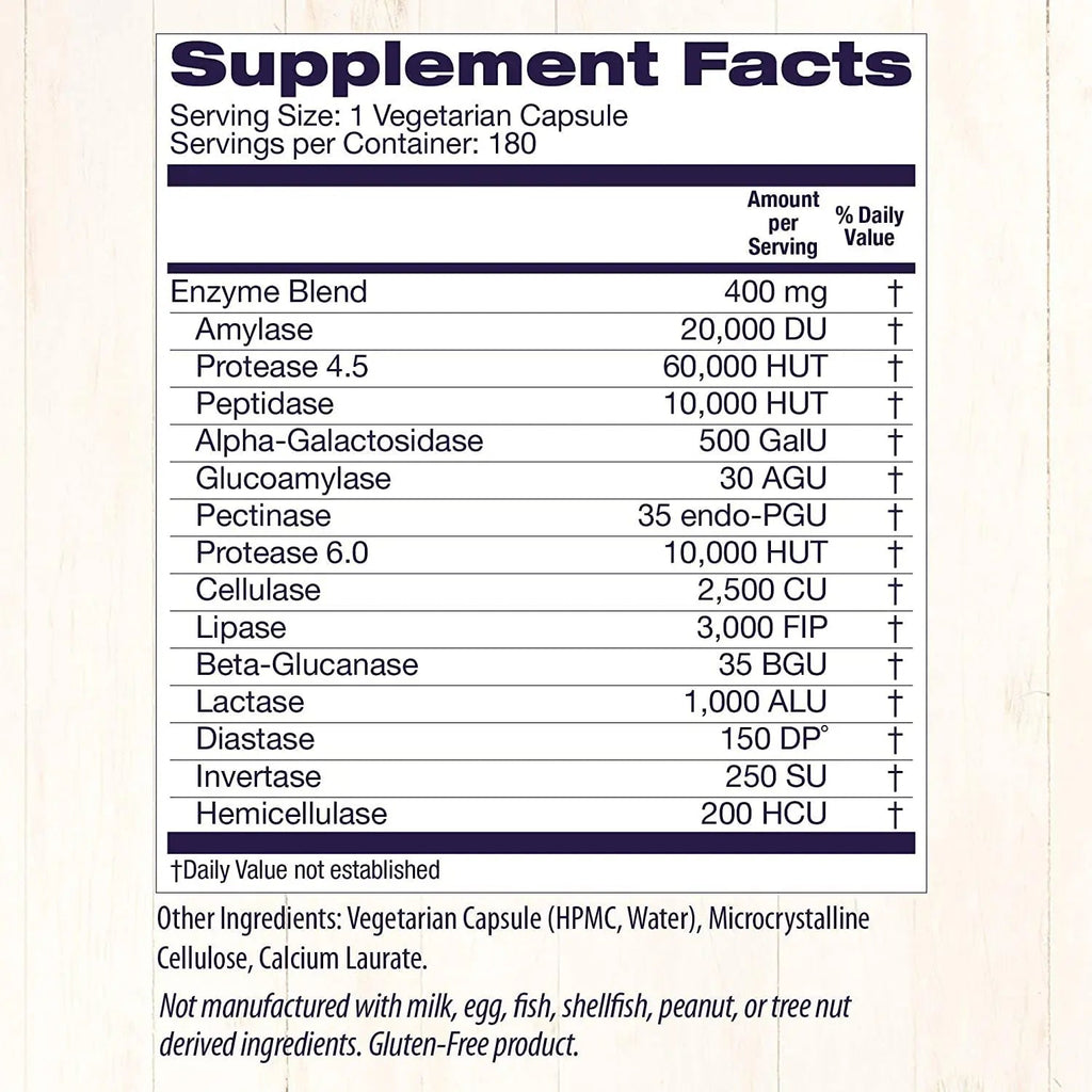 Healthy Origins Digestive Enzymes (NEC) Broad Spectrum - with Protease Healthy Origins Au supplements