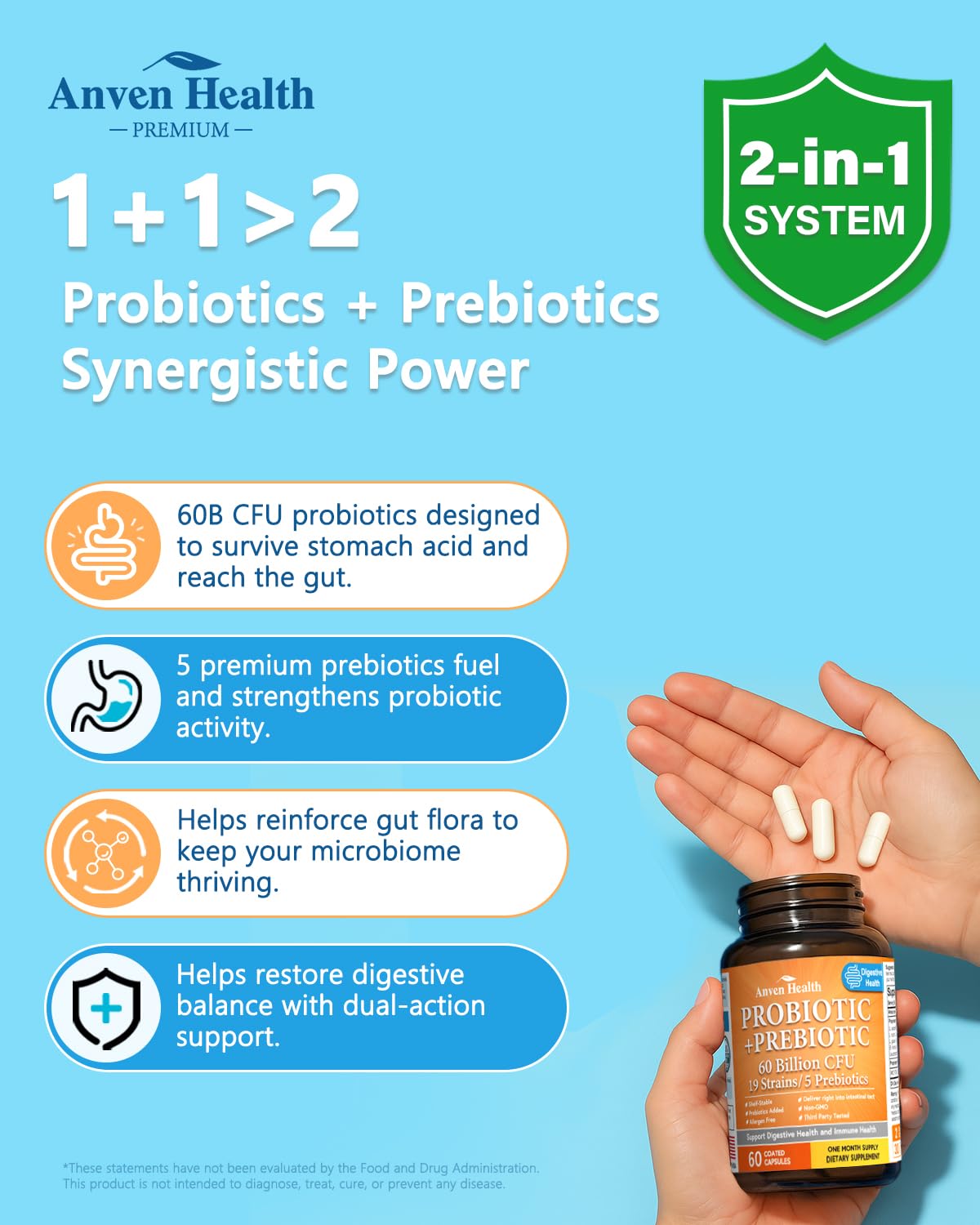 Anven Health 60 Billion Probiotic and Prebiotic for Women and Men - 19 Strains 5 Organic Prebiotics for Gut Digestive & Immune Health, Supports Diarrhea Gas Bloating, Non-GMO – Made in USA丨60 Caps