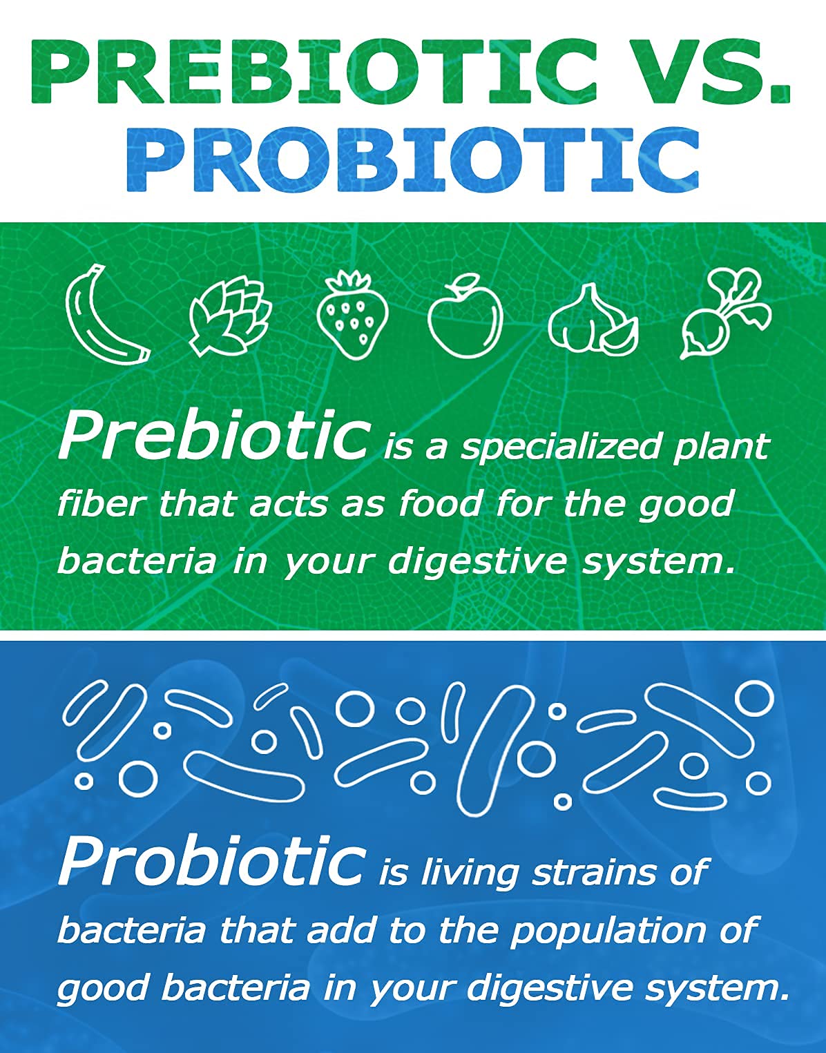 Prebiotin Prebiotic Fiber Supplement Powder  8.68 oz  Supports Digestive Health  High Fiber, Boosts Probiotics, Reduces Hunger  All-Natural, Gluten-Free