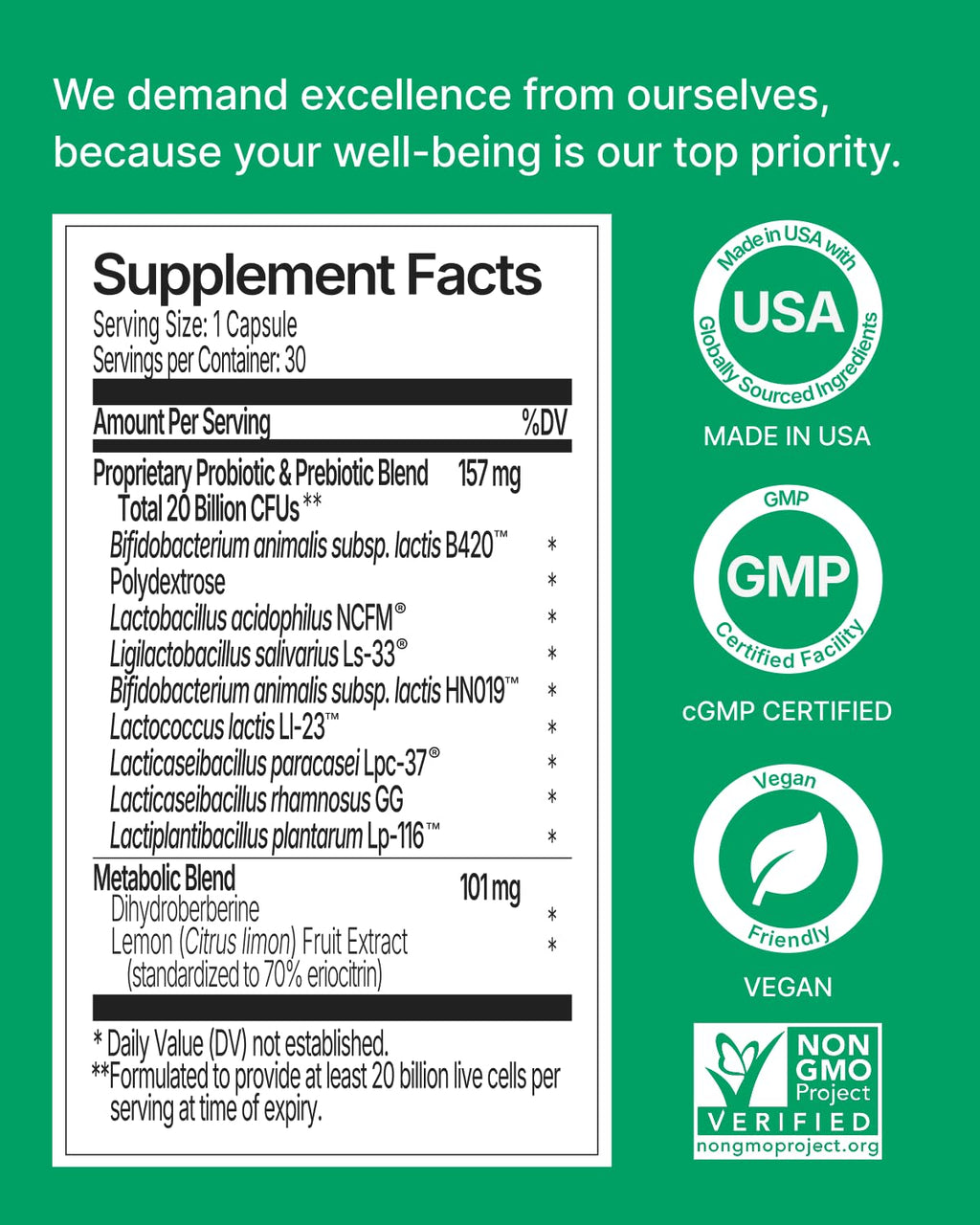 WonderBiotics Weight Management Probiotics for Women - Appetite Suppressant  + 8 Clinically Strains - Safe & Natural Loss, Belly Fat, No Side Effects - 30 CT