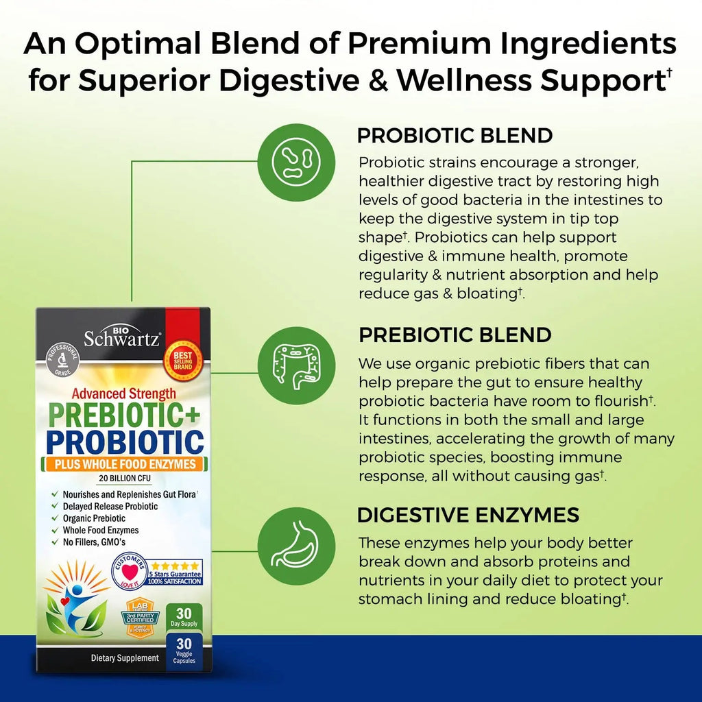 Probiotic & Prebiotic Digestive Health Capsules - 30ct, Gluten & Dairy Free, Non-GMO BioSchwartz Au supplements