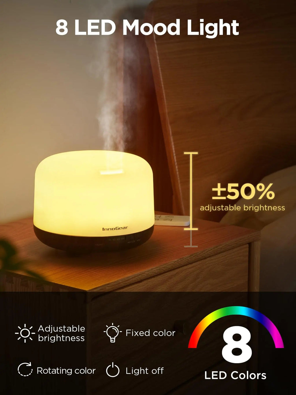 InnoGear 500ml Essential Oil Diffuser with Remote Control, Premium Ultrasonic Aromatherapy InnoGear Au supplements