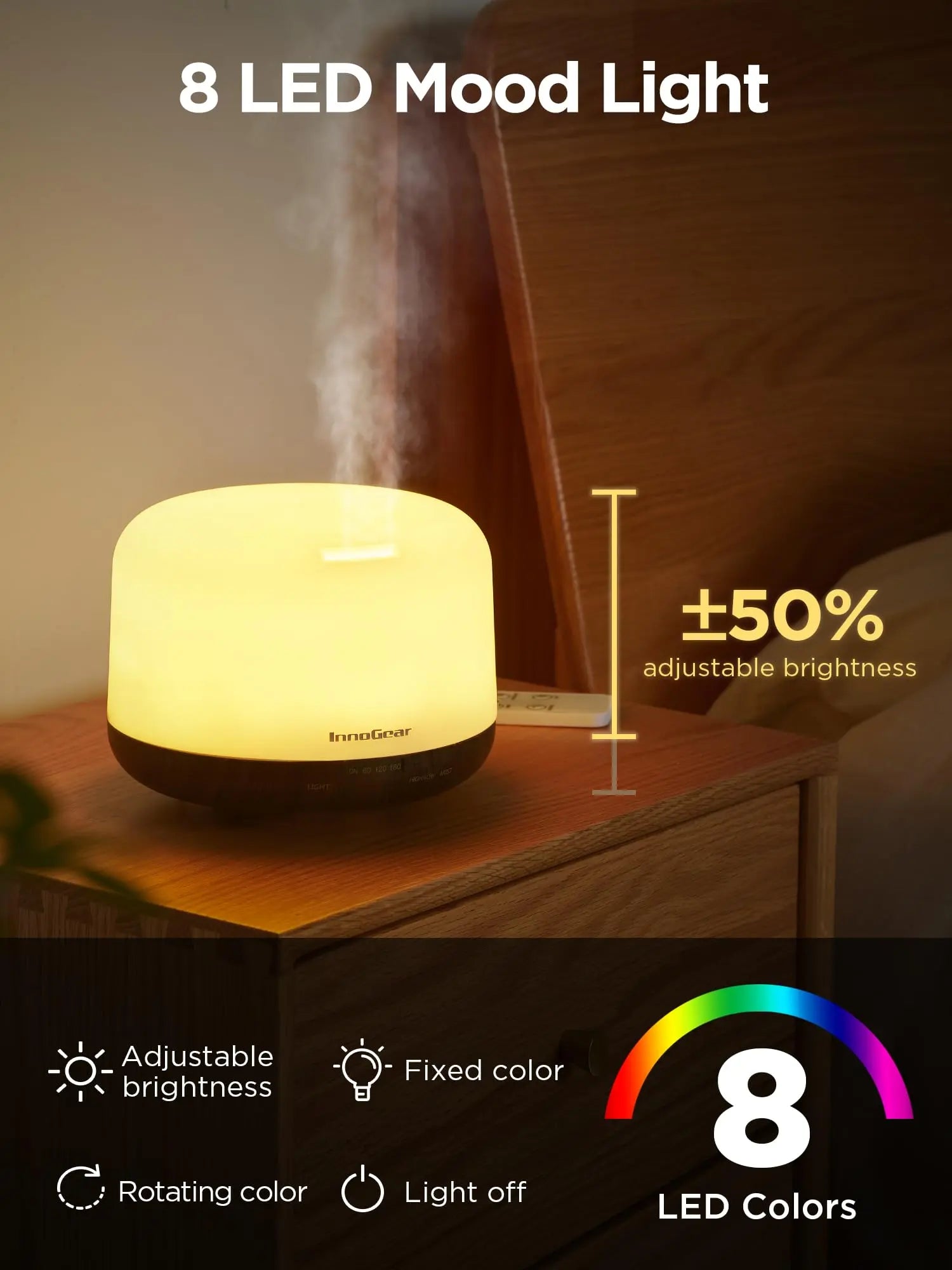 InnoGear 500ml Essential Oil Diffuser with Remote Control, Premium Ultrasonic Aromatherapy InnoGear Au supplements