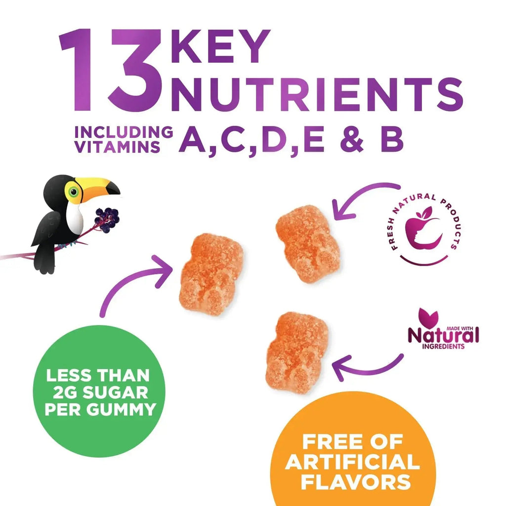 Multivitamin for Kids - Complete Daily Children's Multi Vitamin Gummies with Vitamin D, B Vitamins, Zinc & More - Energy, Memory Focus Nature's Nutrition Au supplements