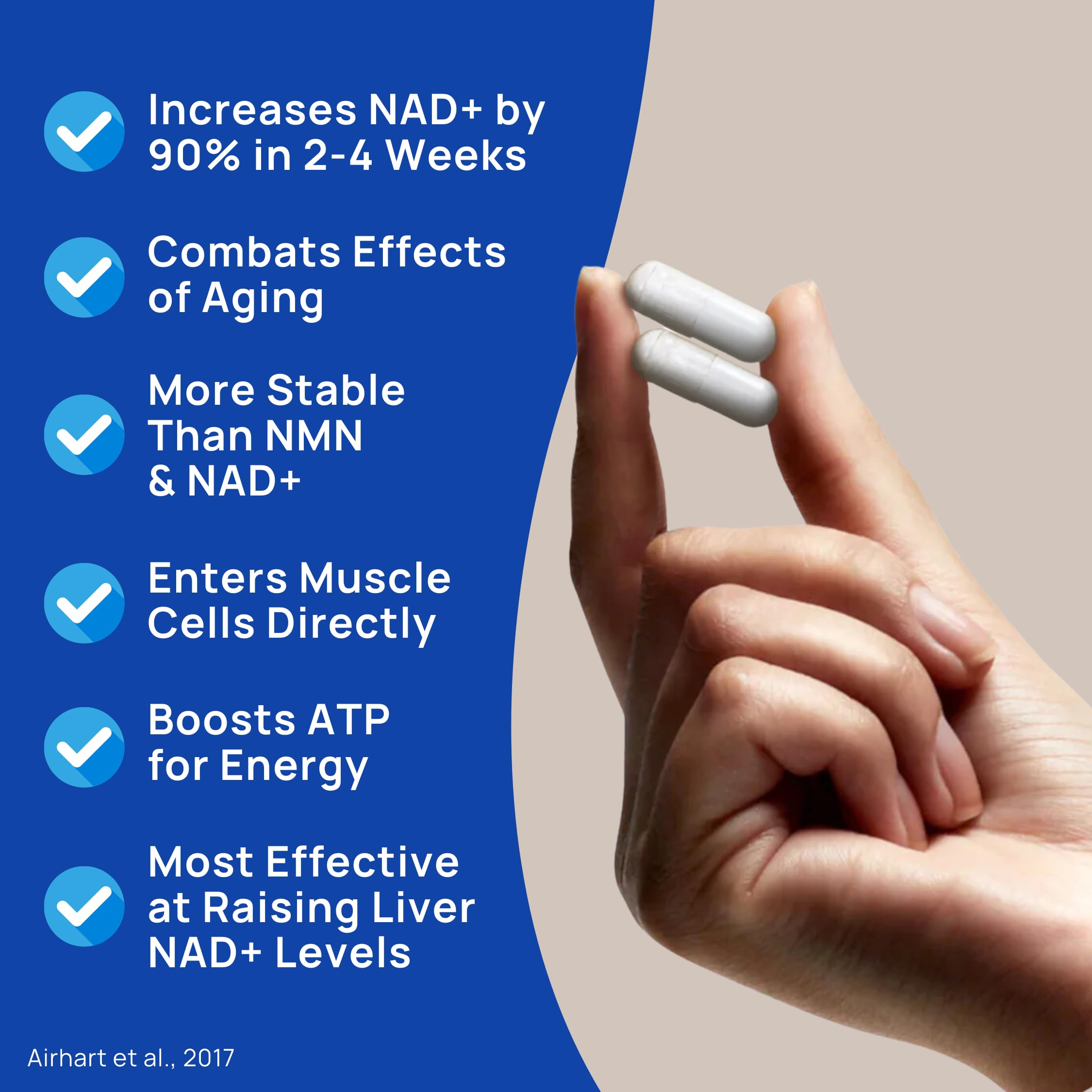 Niacinex NAD+ Supplement - 600mg Pure Nicotinamide Riboside (NR) - Healthy Aging, Mental Clarity & Energy Booster - Cell Regeneration Supplements for Women and Men - 60 NAD Plus Capsules - Made in USA Niacinex Au supplements