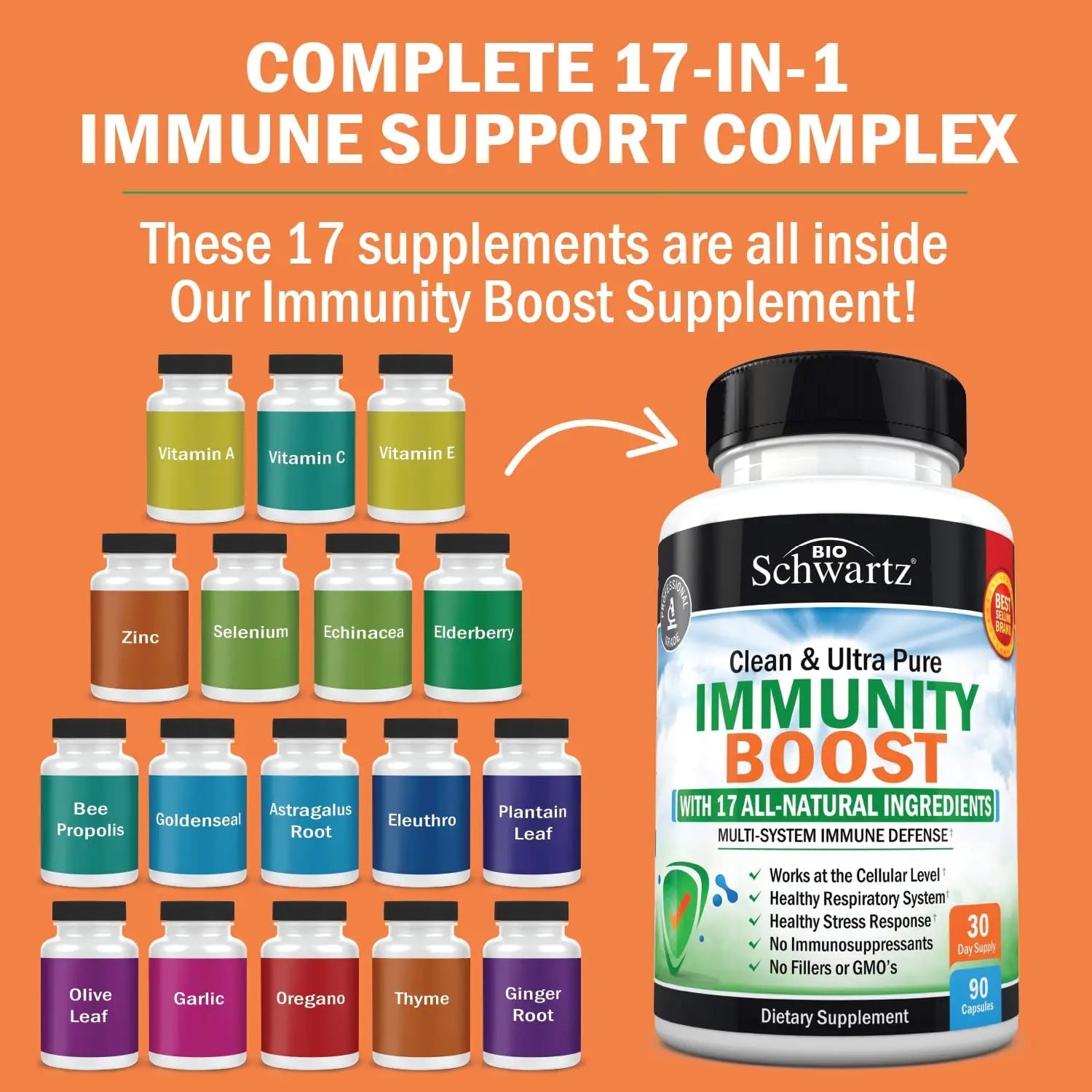 Immune Support Supplement with Vitamin C 1000mg Zinc Elderberry Extract Ginger BioSchwartz Au supplements