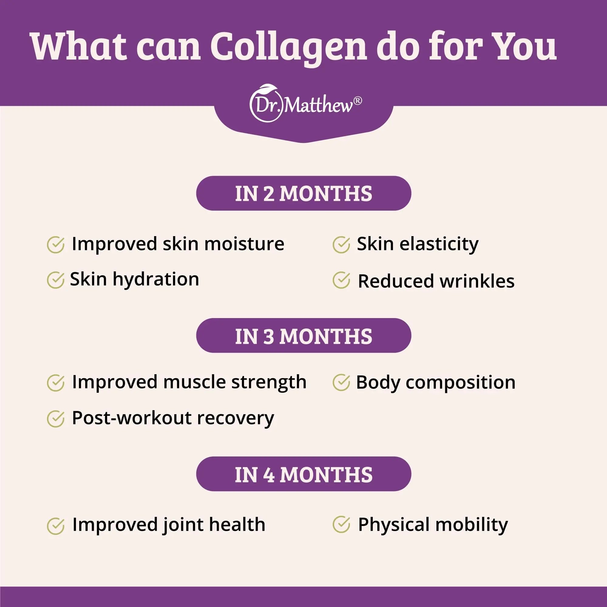 Collagen Protein Powder. Grass Fed Collagen Powder for Women & Men. Hydrolyzed Dr. Matthew Au supplements