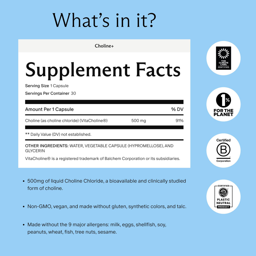 Needed. Prenatal Choline+ Liquid Capsules for Cognitive Development - Choline Supplements For Pregnancy - Aids Baby Brain Development & Supports Healthy Pregnancy